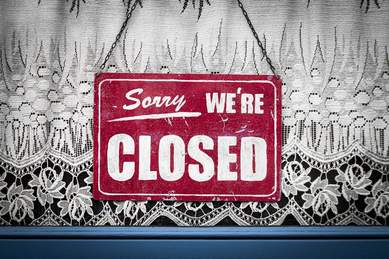closed